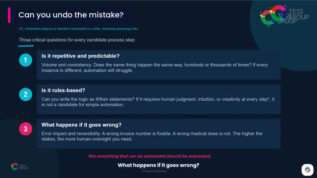 Can You Undo the Mistake? — TESS workshop clip