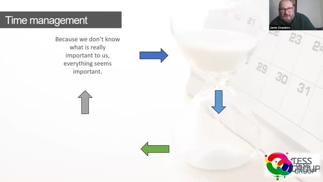 Too Busy to Think? — TESS workshop clip